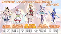 ���������꡼ No.026�Υ���ͥ������ / ��FLOWER KNIGHT GIRL��5��ǯ��ǰ�������٥�ȡָ��������Ķ��Ĳ�פ����š��ե���򾷤��ƹԤ�줿������Ͽ�����ͤ��ݡ���