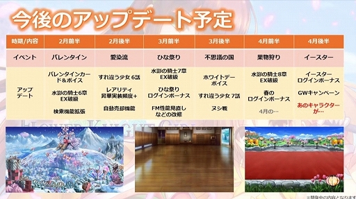 ���������꡼ No.033�Υ���ͥ������ / ��FLOWER KNIGHT GIRL��5��ǯ��ǰ�������٥�ȡָ��������Ķ��Ĳ�פ����š��ե���򾷤��ƹԤ�줿������Ͽ�����ͤ��ݡ���