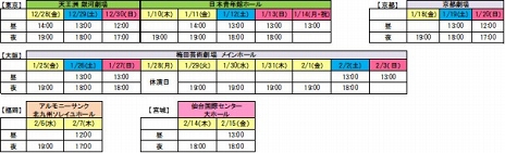画像ギャラリー No.002のサムネイル画像 / 「あんさんぶるスターズ!エクストラ・ステージ」最新作のロゴ&あらすじを公開