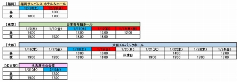 ���������꡼ No.004�Υ���ͥ������ / �֤��󤵤�֤륹���������������ȥ顦���ơ����פΥ��������㥹�Ⱦ��󤬸���