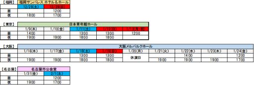 ���������꡼ No.006�Υ���ͥ������ / �֤��󤵤�֤륹���������������ȥ顦���ơ����ס�Ra*bits�Υ���饯�����ӥ��奢�뤬����