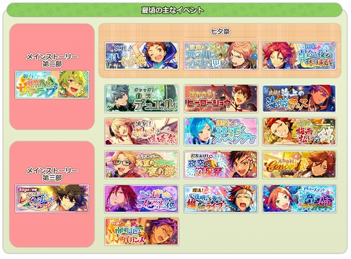 あんさんぶるスターズ 夢ノ咲学院のアイドルたちが綴った歴史をおさらい 新章に向けておさえておきたいポイントまとめ