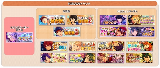 あんさんぶるスターズ 夢ノ咲学院のアイドルたちが綴った歴史をおさらい 新章に向けておさえておきたいポイントまとめ