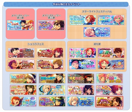 あんさんぶるスターズ 夢ノ咲学院のアイドルたちが綴った歴史をおさらい 新章に向けておさえておきたいポイントまとめ