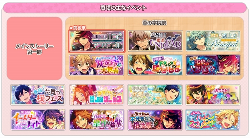あんさんぶるスターズ 夢ノ咲学院のアイドルたちが綴った歴史をおさらい 新章に向けておさえておきたいポイントまとめ