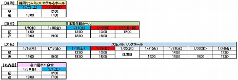 ���������꡼ No.001�Υ���ͥ������ / �֤��󥹥����������ȥ顦���ơ����פ�Trickstar��Ra*bits��2�ƥ���饯�����ӥ��奢�뤬����