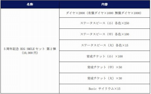 ���������꡼ No.013�Υ���ͥ������ / �֤��󤵤�֤륹�����������פ�5��ǯ��ǰ�����ڡ�����3�Ƥ����š���ǰPV�����