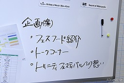 画像ギャラリー No.013のサムネイル画像 / これは実務です(※重要)。「あんスタ!!」初のリアル・プロデュース体験イベントをレポート