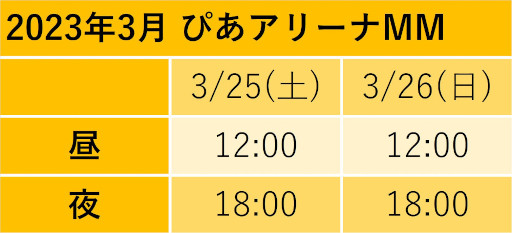 ꡼ No.003 | ֡ؤ󤵤֤륹THE STAGE-Party Live-סPV