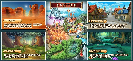 ���������꡼ No.002�Υ���ͥ������ / ������RPG�֥ȥ�ӥ��������ס�������Ͽ�Կ���10���ͤ�����