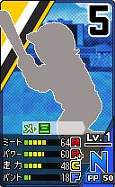 ���������꡼ No.003�Υ���ͥ������ / �֥ץ���� �ե��ߥ��� �꥿���󥺡פ�10��8����ȯ�䡣2015ǯ�٤�����ǡ������Ͽ��������饤������ˤ��б�