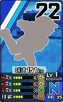 ���������꡼ No.012�Υ���ͥ������ / �֥ץ���� �ե��ߥ��� �꥿���󥺡פ�10��8����ȯ�䡣2015ǯ�٤�����ǡ������Ͽ��������饤������ˤ��б�