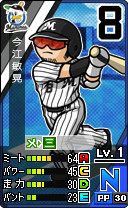 画像ギャラリー No.009のサムネイル画像 / 3DS用ソフト「プロ野球 ファミスタ リターンズ」が本日発売。記念のスペシャル3DSテーマや「太ったピノ」が配信開始