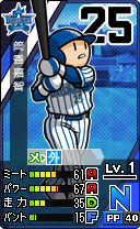 画像ギャラリー No.016のサムネイル画像 / 3DS用ソフト「プロ野球 ファミスタ リターンズ」が本日発売。記念のスペシャル3DSテーマや「太ったピノ」が配信開始