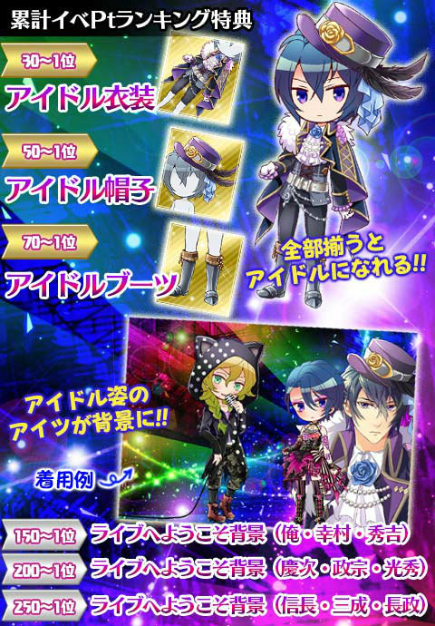 画像ギャラリー No.007のサムネイル画像 / 「ケモ彼!」にて「アイドルな男たち★〜イケメン達の裏事情〜」が開始