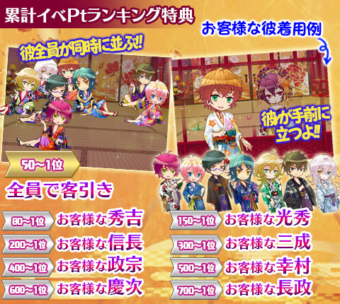 画像ギャラリー No.002のサムネイル画像 / BLゲーム「ケモ彼!」,花魁姿の彼らが登場するイベントを開催中