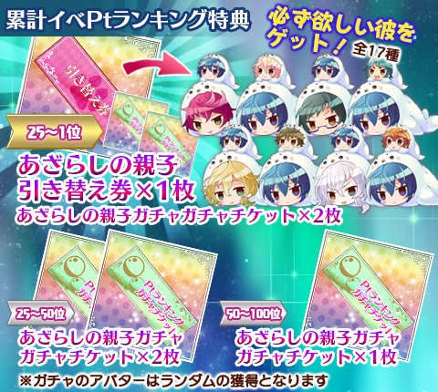 画像ギャラリー No.002のサムネイル画像 / 「ケモ彼!」,職場を舞台に甘〜いシチュエーションが楽しめるイベントを開催