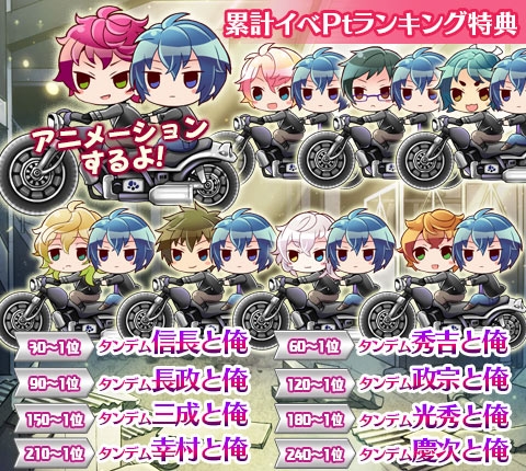 画像ギャラリー No.007のサムネイル画像 / 「ケモ彼!〜俺達のBL病棟〜」でギャングの世界を舞台にしたパロが楽しめるイベント開催