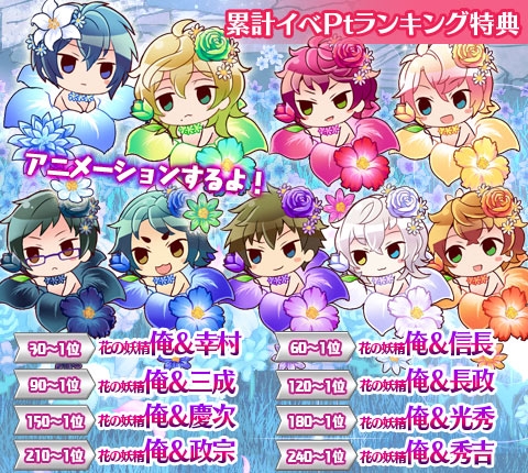 画像ギャラリー No.004のサムネイル画像 / 「ケモ彼!」で「恋するケモノは花を吐く」イベントが開催に