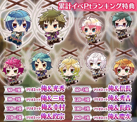 画像ギャラリー No.006のサムネイル画像 / 「ケモ彼!」,イベント「隷属〜ご主人様、愛を教えて差し上げます!〜」がスタート