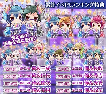 画像ギャラリー No.006のサムネイル画像 / 「ケモ彼!」,イベント“俺がツンデレヤンデレ百変化!?”が開始