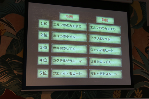 画像ギャラリー No.024のサムネイル画像 / 「LUIDA'S BAR」がレベル7に成長。12種類の新メニューがお披露目になった「レベルアップ直前発表会」の模様をレポート