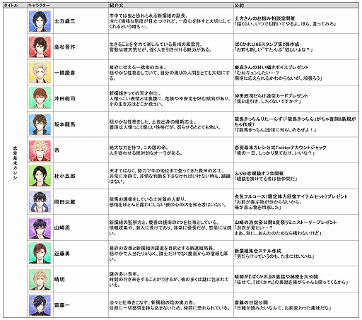 ꡼ No.004Υͥ / ֥ե3ȥΡȰ֤Ȥ᤯ɾ5֥̾ե5ץ 2019פ곫