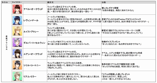 ꡼ No.005Υͥ / ֥ե3ȥΡȰ֤Ȥ᤯ɾ5֥̾ե5ץ 2019פ곫