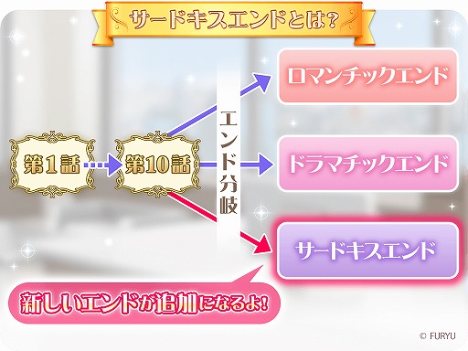 画像ギャラリー No.002のサムネイル画像 / 「恋愛HOTEL」,俺様IT社長・後藤田 嵐の本編分岐ストーリーがリリース