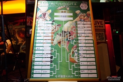 ���������꡼ No.024�Υ���ͥ������ / �����������ƥ�������HALLOWEEN PARTY�פ���ǯ�Ⳬ�š���P���Ĥ����礤������夬�ä���BLAZBLUE DAY�ץե��ȥ�ݡ���