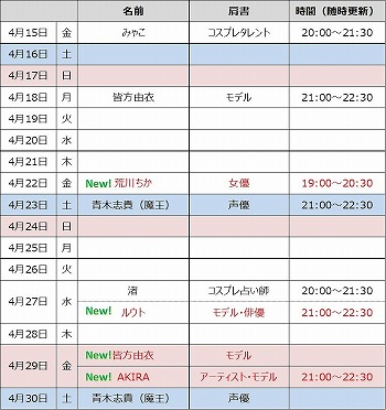 ���������꡼ No.003�Υ���ͥ������ / �֥�� ���� �ץ�󥻥��ס�4��22���Ρ�ͭ̾�ͤȥ���ץ��ͷ�ܤ����ɤ˹�����������о�