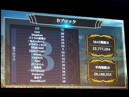 ���������꡼ No.020�Υ���ͥ������ / �֥�͡�����2 ��ܥ�塼�����ס������ӥ����ϸ��Υ��ե饤�󥤥٥�Ȥ����š����åץǡ��Ⱦ����ȷ������Է�����ɤξܺ٤����餫��