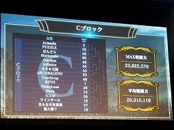 ���������꡼ No.021�Υ���ͥ������ / �֥�͡�����2 ��ܥ�塼�����ס������ӥ����ϸ��Υ��ե饤�󥤥٥�Ȥ����š����åץǡ��Ⱦ����ȷ������Է�����ɤξܺ٤����餫��