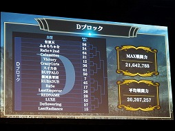 ���������꡼ No.022�Υ���ͥ������ / �֥�͡�����2 ��ܥ�塼�����ס������ӥ����ϸ��Υ��ե饤�󥤥٥�Ȥ����š����åץǡ��Ⱦ����ȷ������Է�����ɤξܺ٤����餫��