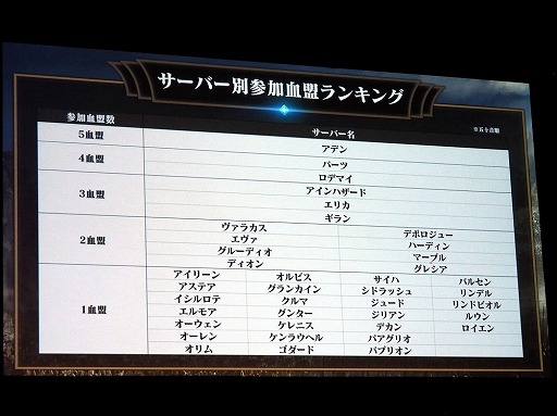 ���������꡼ No.026�Υ���ͥ������ / �֥�͡�����2 ��ܥ�塼�����ס������ӥ����ϸ��Υ��ե饤�󥤥٥�Ȥ����š����åץǡ��Ⱦ����ȷ������Է�����ɤξܺ٤����餫��