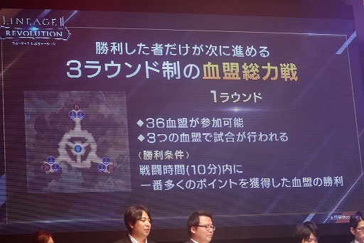 ���������꡼ No.015�Υ���ͥ������ / ��LINEAGE2 REVOLUTION TOURNAMENT �������Է����� SEASON4�ץ�ݡ��ȡ������ܡ����ε���ڥåȤʤɿ������