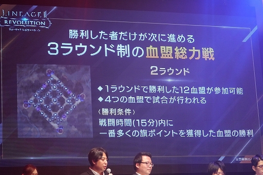 ���������꡼ No.016�Υ���ͥ������ / ��LINEAGE2 REVOLUTION TOURNAMENT �������Է����� SEASON4�ץ�ݡ��ȡ������ܡ����ε���ڥåȤʤɿ������