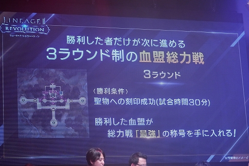 ���������꡼ No.017�Υ���ͥ������ / ��LINEAGE2 REVOLUTION TOURNAMENT �������Է����� SEASON4�ץ�ݡ��ȡ������ܡ����ε���ڥåȤʤɿ������