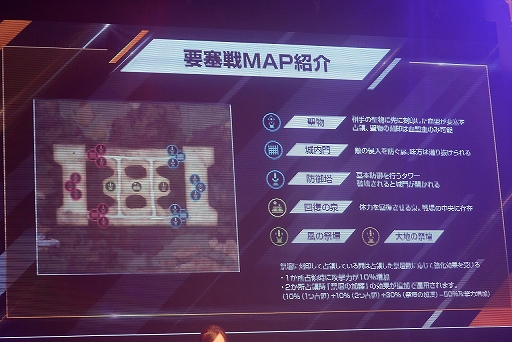 ���������꡼ No.020�Υ���ͥ������ / ��LINEAGE2 REVOLUTION TOURNAMENT �������Է����� SEASON4�ץ�ݡ��ȡ������ܡ����ε���ڥåȤʤɿ������