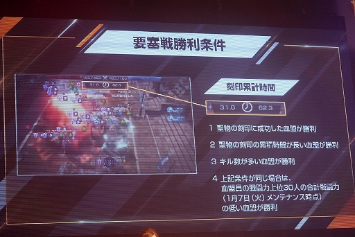 ���������꡼ No.021�Υ���ͥ������ / ��LINEAGE2 REVOLUTION TOURNAMENT �������Է����� SEASON4�ץ�ݡ��ȡ������ܡ����ε���ڥåȤʤɿ������