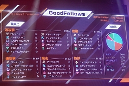 ���������꡼ No.026�Υ���ͥ������ / ��LINEAGE2 REVOLUTION TOURNAMENT �������Է����� SEASON4�ץ�ݡ��ȡ������ܡ����ε���ڥåȤʤɿ������