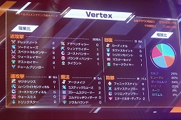 ���������꡼ No.027�Υ���ͥ������ / ��LINEAGE2 REVOLUTION TOURNAMENT �������Է����� SEASON4�ץ�ݡ��ȡ������ܡ����ε���ڥåȤʤɿ������