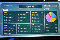 ���������꡼ No.022�Υ���ͥ������ / �֥�ͥ�ܡפ˷��������ʤɿ�����ƥ�Ĥ��о졣������Υ��åץǡ��Ⱦ�������餫�ˤ��줿LRT �������Է����� SEASON5�����ͤ��ݡ���