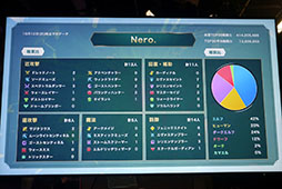 ���������꡼ No.027�Υ���ͥ������ / �֥�ͥ�ܡפ˷��������ʤɿ�����ƥ�Ĥ��о졣������Υ��åץǡ��Ⱦ�������餫�ˤ��줿LRT �������Է����� SEASON5�����ͤ��ݡ���