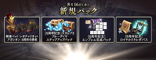 画像ギャラリー No.002のサムネイル画像 / 豪華報酬が獲得できるイベントを多数開催。「リネージュ2 レボリューション」の6周年記念アップデートを本日実施