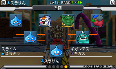 ドラゴンクエストモンスターズ ジョーカー3 ではモンスターの配合結果を最大5体から選択可能 これまでにない配合 も存在