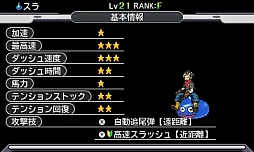 ꡼ No.018 | ֥ɥ饴󥯥ȥ󥹥 硼3פץ쥤ࡼӡǾҲΦ饤ɤǥ󥹥򰦤Ǥ褦