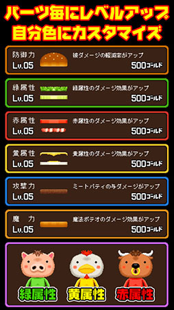 バーガーバトラー