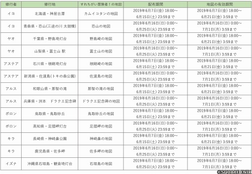 ���������꡼ No.004�Υ���ͥ������ / �����Υɥ饴�󥯥����ȡס����Ȥ���ϥ���ܡ֤�������������ԥ����ڡ��󡪡פ�����