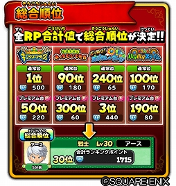 画像ギャラリー No.008のサムネイル画像 / 「星のドラゴンクエスト」段位認定イベント「かみさまチャレンジ3」が開催